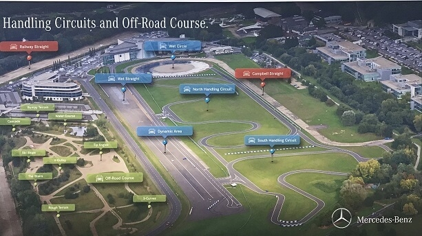 Mercedes driving experience at Brooklands map of racing circuit at Brooklands Surrey